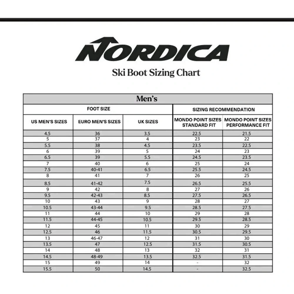 NOS Nordica Firearrow Team 3 Men's Ski Boots - MP 265 US 8.5 - MM‎ 305 READ!